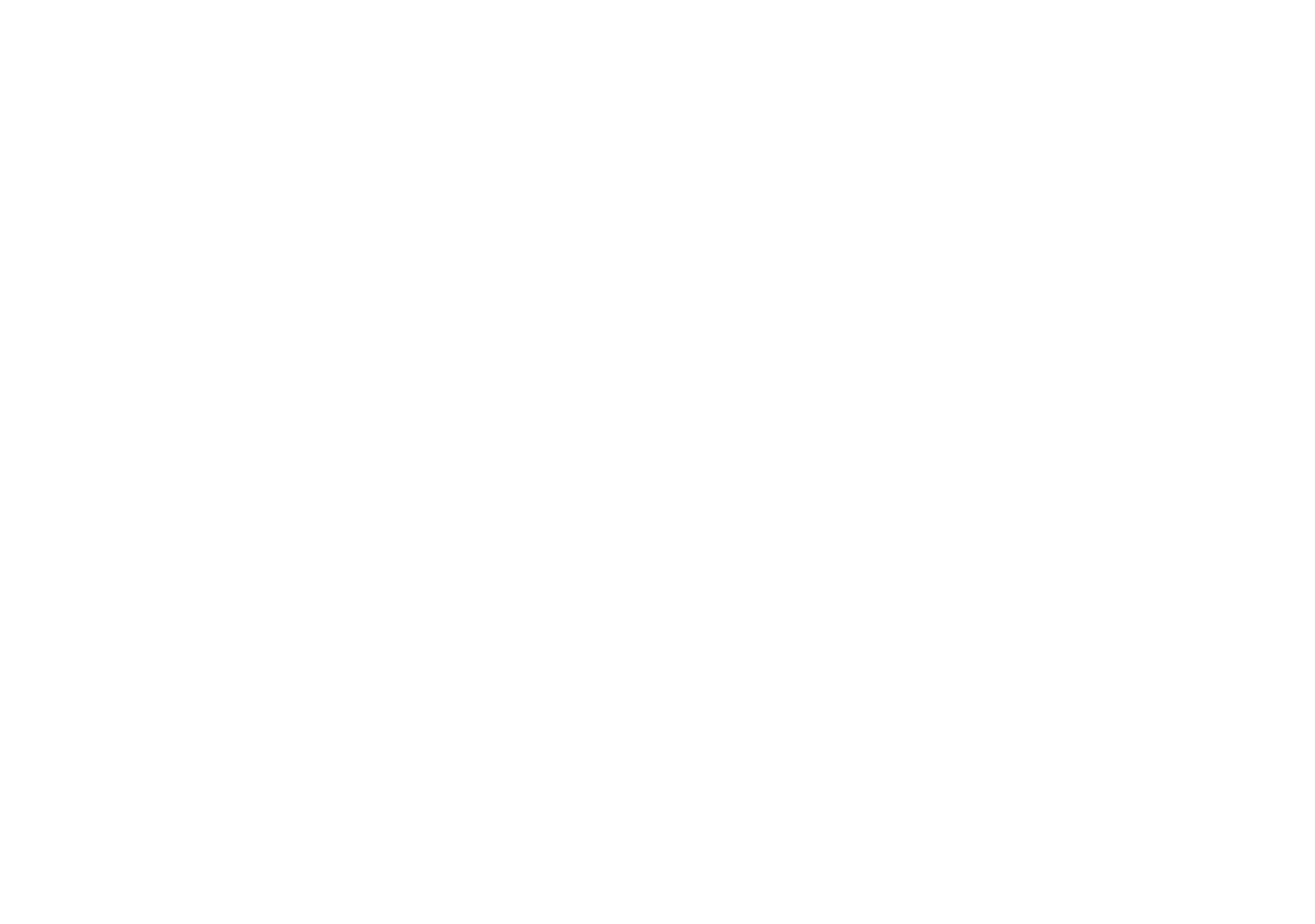 Preisler